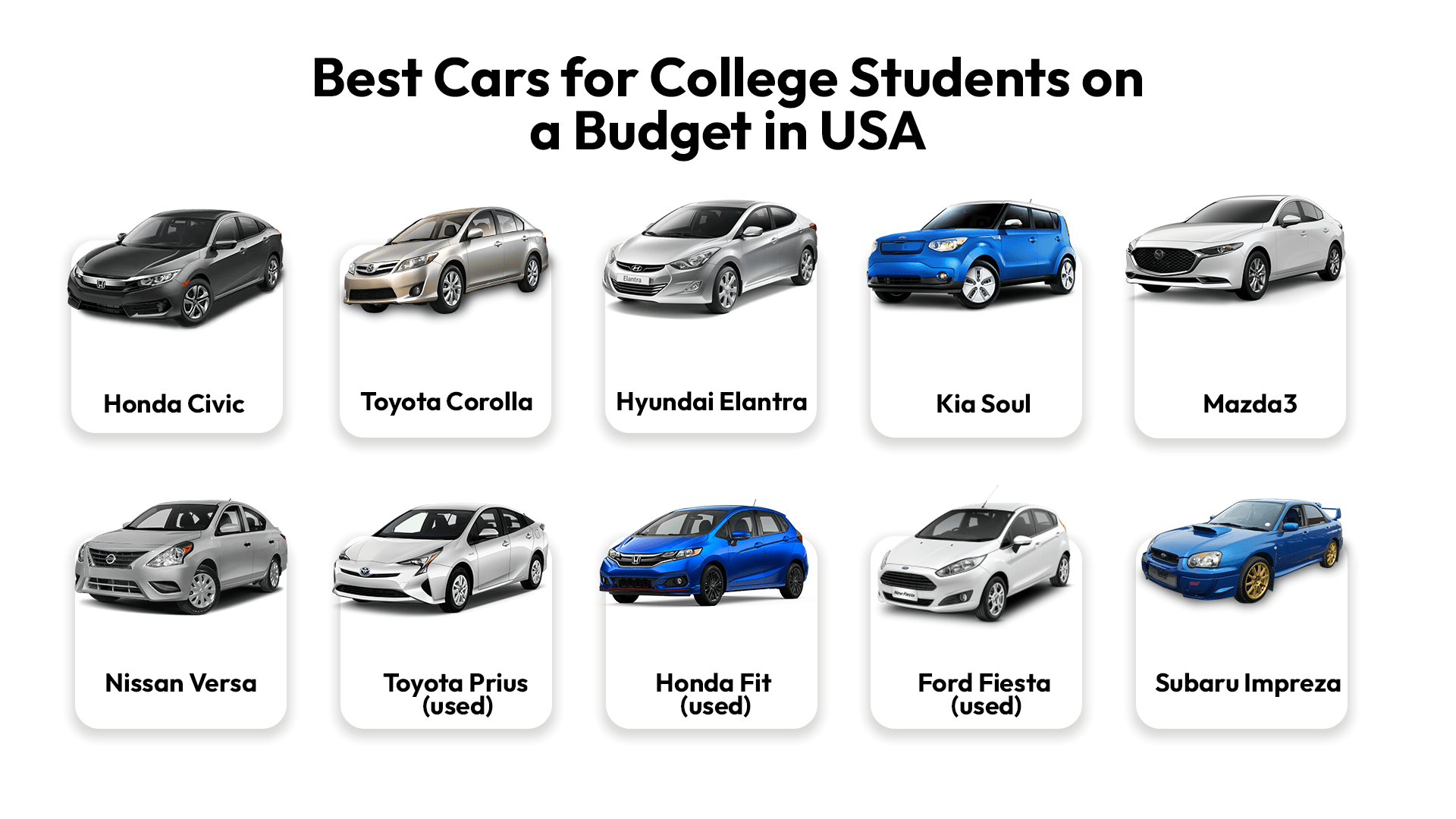 Financing used/CPO is usually better; leasing can be restrictive with mileage limits.